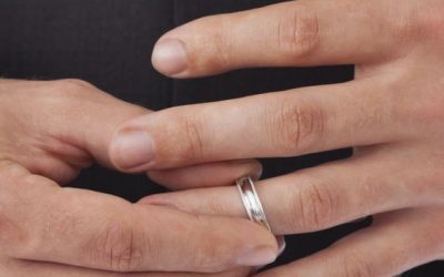 Affair Proof Your Relationship…